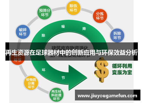 再生资源在足球器材中的创新应用与环保效益分析